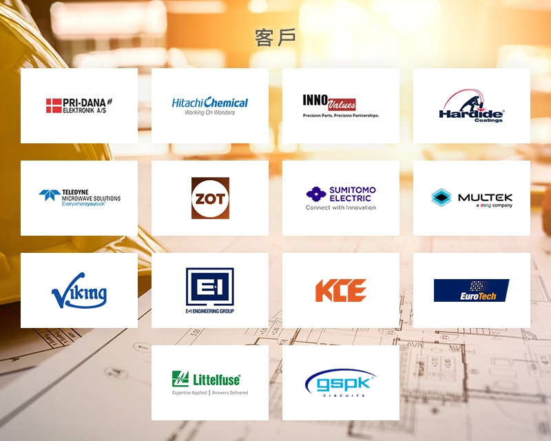 partner_800x640tc